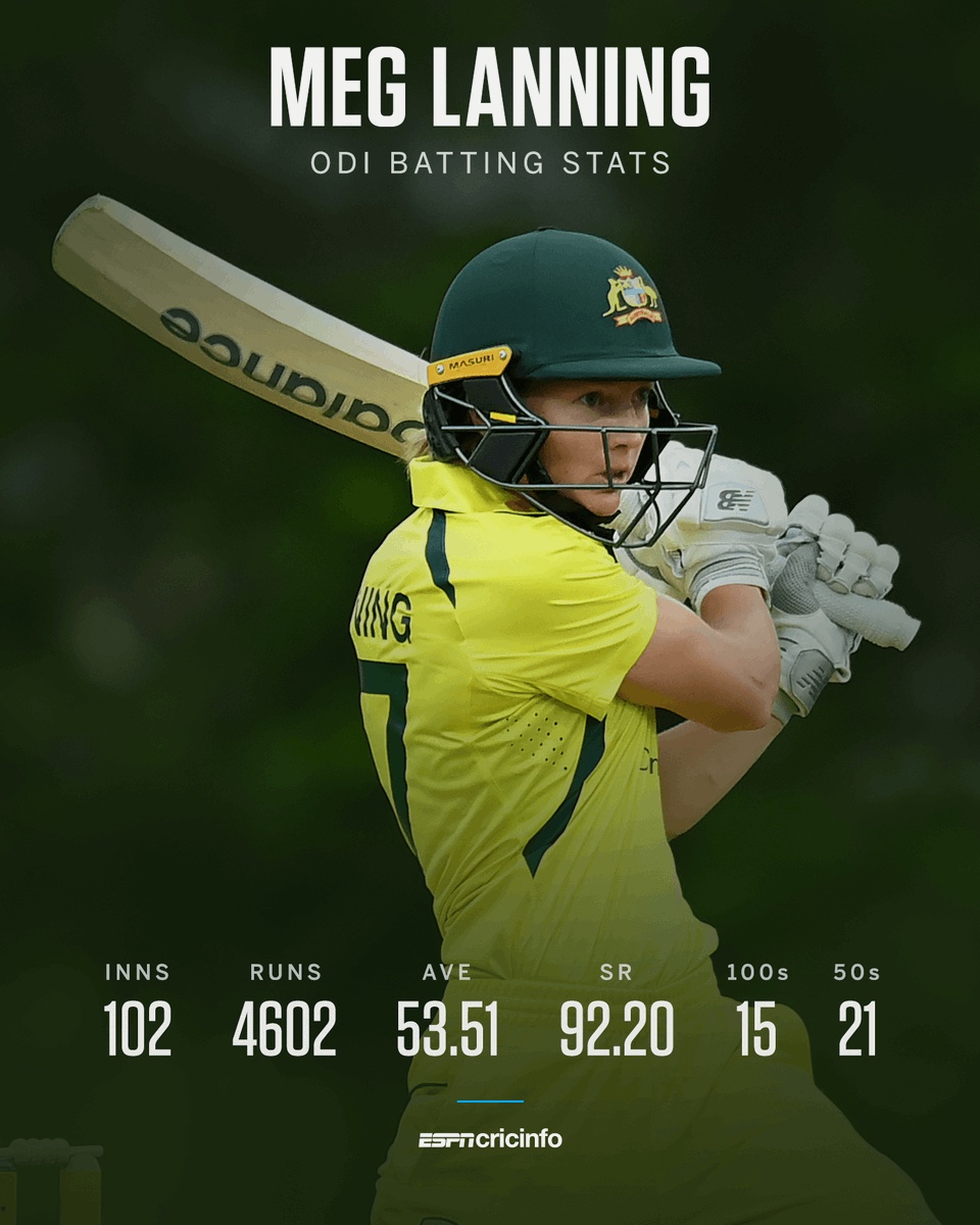 ESPNcricinfo on Twitter " The highest batting average in women's ODIs