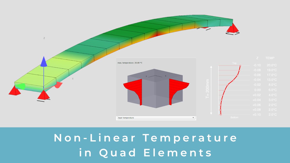 SofistikForYou's tweet photo. In this video, you will be introduced to the basic workflow of assigning a non-linear temperature in Quad elements.

https://t.co/SK1YS0Rk0Y https://t.co/YAOIqkx9hE