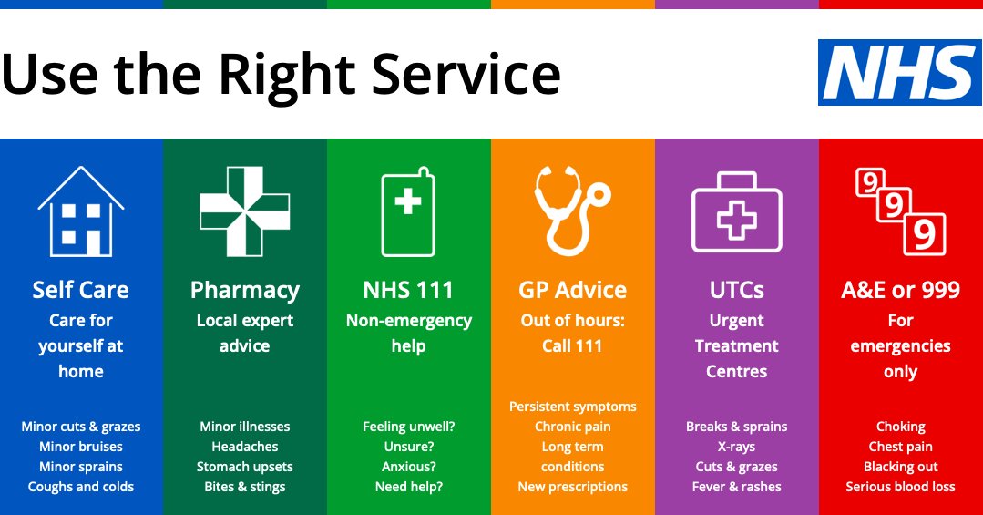 East Kent Hospitals tweet media