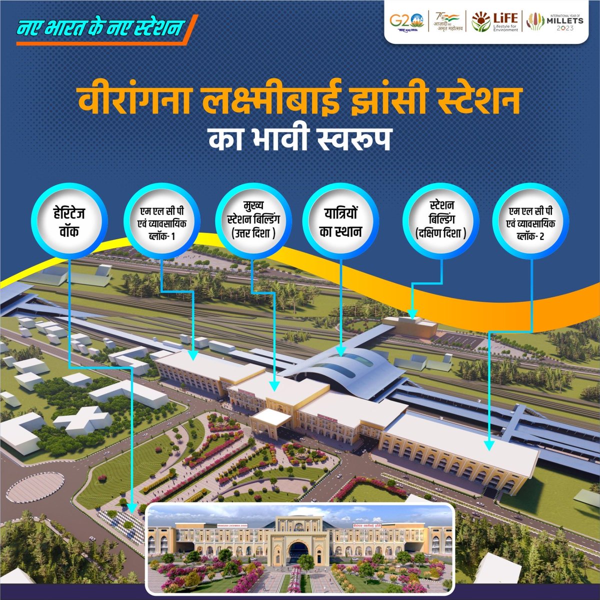 AnuraagJhansi's tweet photo. Thanks to PM Shri ⁦@narendramodi⁩ ji for approving to make Jhansi as a World Class Station for the people of Bundelkand.Thank you to RM Shri ⁦@AshwiniVaishnaw⁩ ji #NayeBharatKaNayaStation https://t.co/8pyGUdw30n