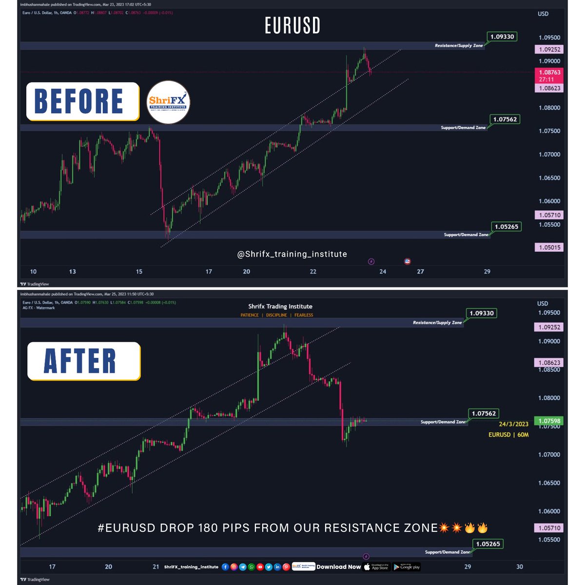 ShrifxI's tweet image. Weekly Analysis of Shrifx Forex Trading 🔥

Lets Join on telegram: t.me/shrifxtrading

#forexweeklyanalysis #weeklyanalysis #eurusdanalysis #pipsmovement #forexmarkets #shrifx #shrifxforextrainingclasses