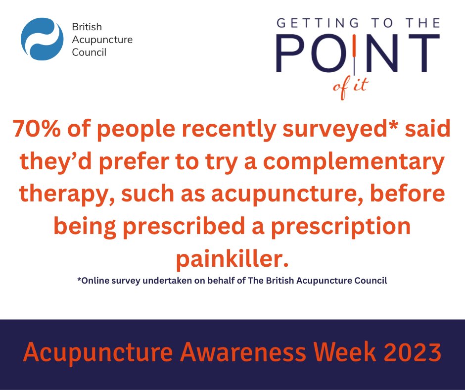 What's the alternative? New research suggests that patients are reaching for complementary therapies, such as acupuncture, in preference to prescription painkillers. bit.ly/42G1zHP
#acupuncture #tcm #research #AcupunctureAwarenessWeek2023