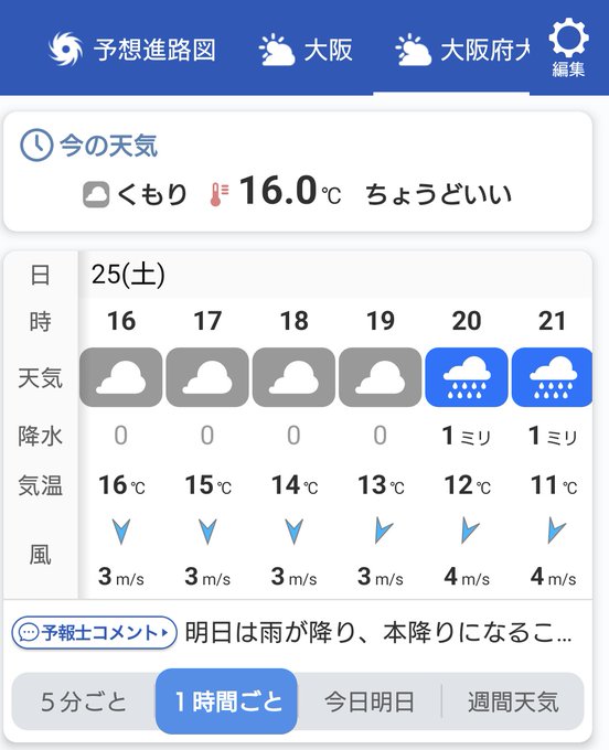 今夜はまた☔雨模様。季節の変わり目には雨が降るのが日本の四季の習わし。🏋️本日のトレーニング終了。力尽きるまで胸トレ。最