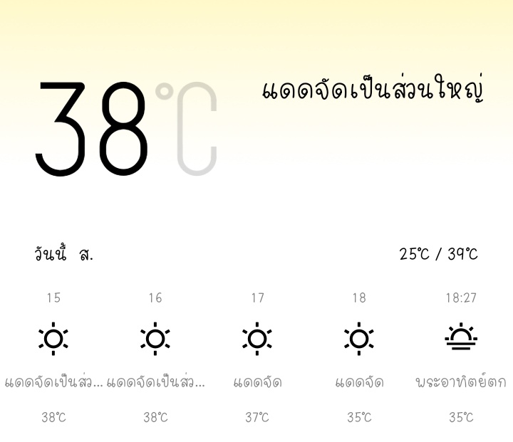 Napat_18's tweet photo. มึงว่ากูใกล้สุกยัง https://t.co/Q0QsXzIZvg