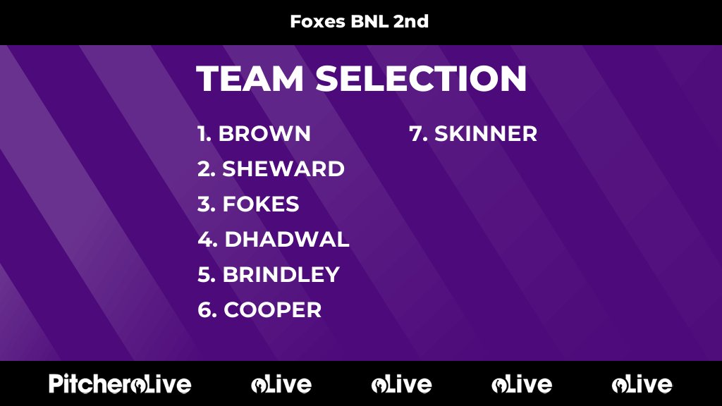 FoxesNetball's tweet image. Today's Foxes BNL 2nd team selection #Pitchero
foxesnetballclub.co.uk/teams/263930/m…