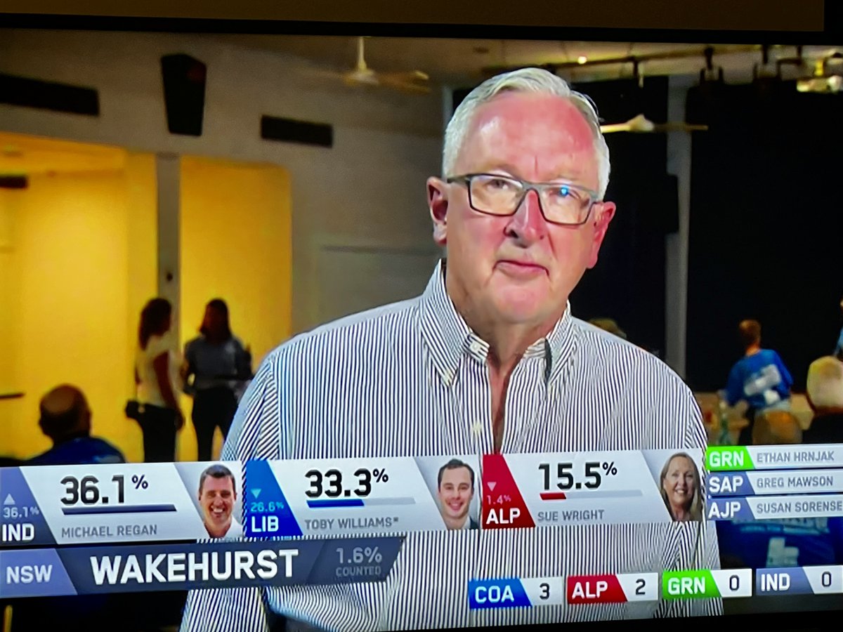 GongGasGirl's tweet image. Lovely closing remarks from @BradHazzard after 32 years of politics (last 6 as our Health Minister) as the #NSWVotes2023 trickle in. 

'We did our best in Health, wish whoever wins all the best.' 

Thank you for your service. All the best in your retirement.