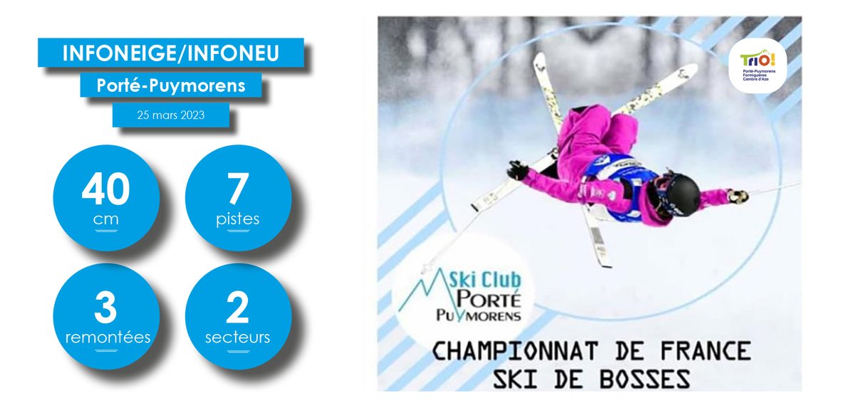 portepuymorens's tweet photo. 7 pistes et 3 remontées. 20-40cm de neige. 2 secteurs. Qualité neige: damée. Peu nuageux. Vent: 5-20km. Routes: ouvertes. #ski #esquí #neige #cerdagne #cerdanya #pyrénées #pirineus #portepuymorens #triopyrénées 
https://t.co/uXXmtnAfBH https://t.co/pSvjdF93Zq