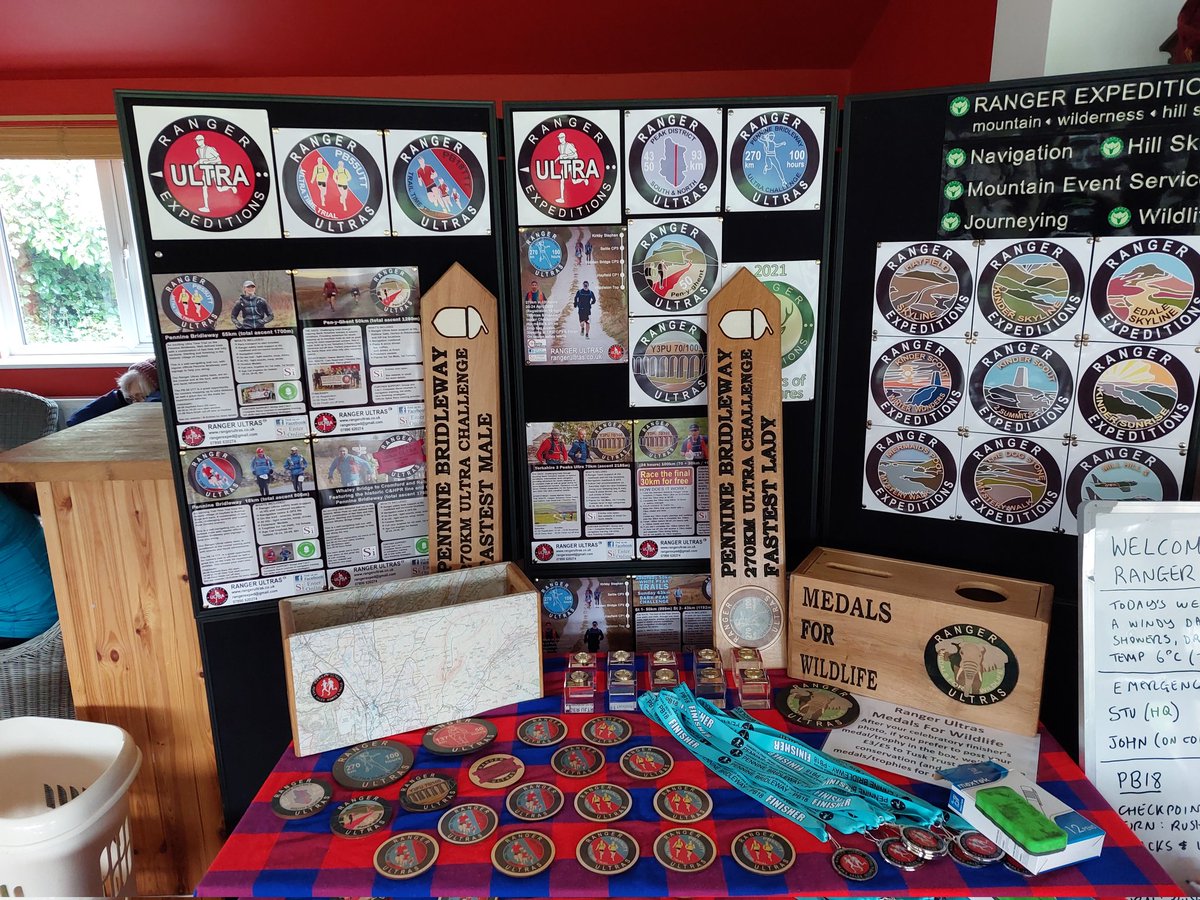 Working with Ranger Ultras on their Pennine Bridleway 18 &amp; 55 km race.