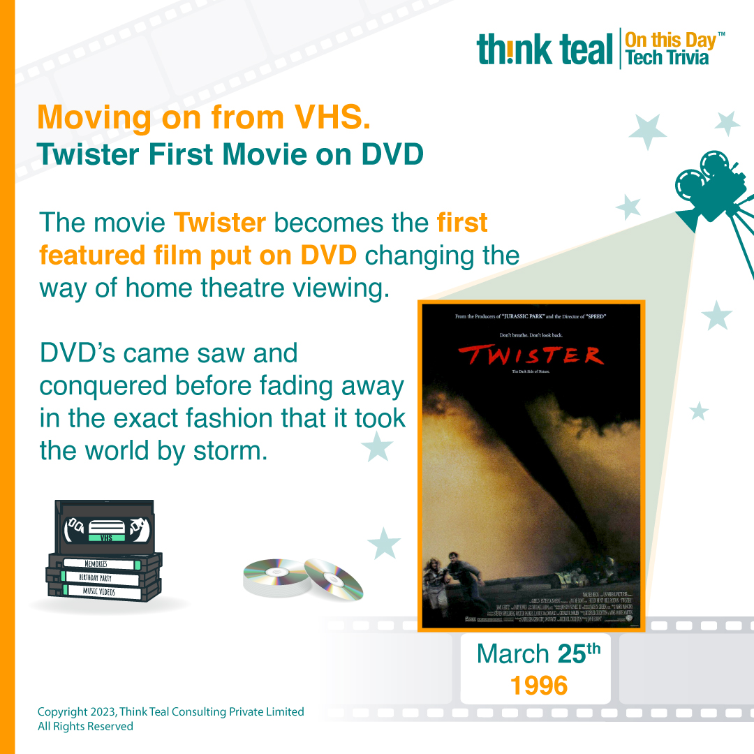 ThinktealIndia's tweet photo. Think Teal | On This Day Tech Trivia | March 25 https://t.co/2p5uPkfvkw