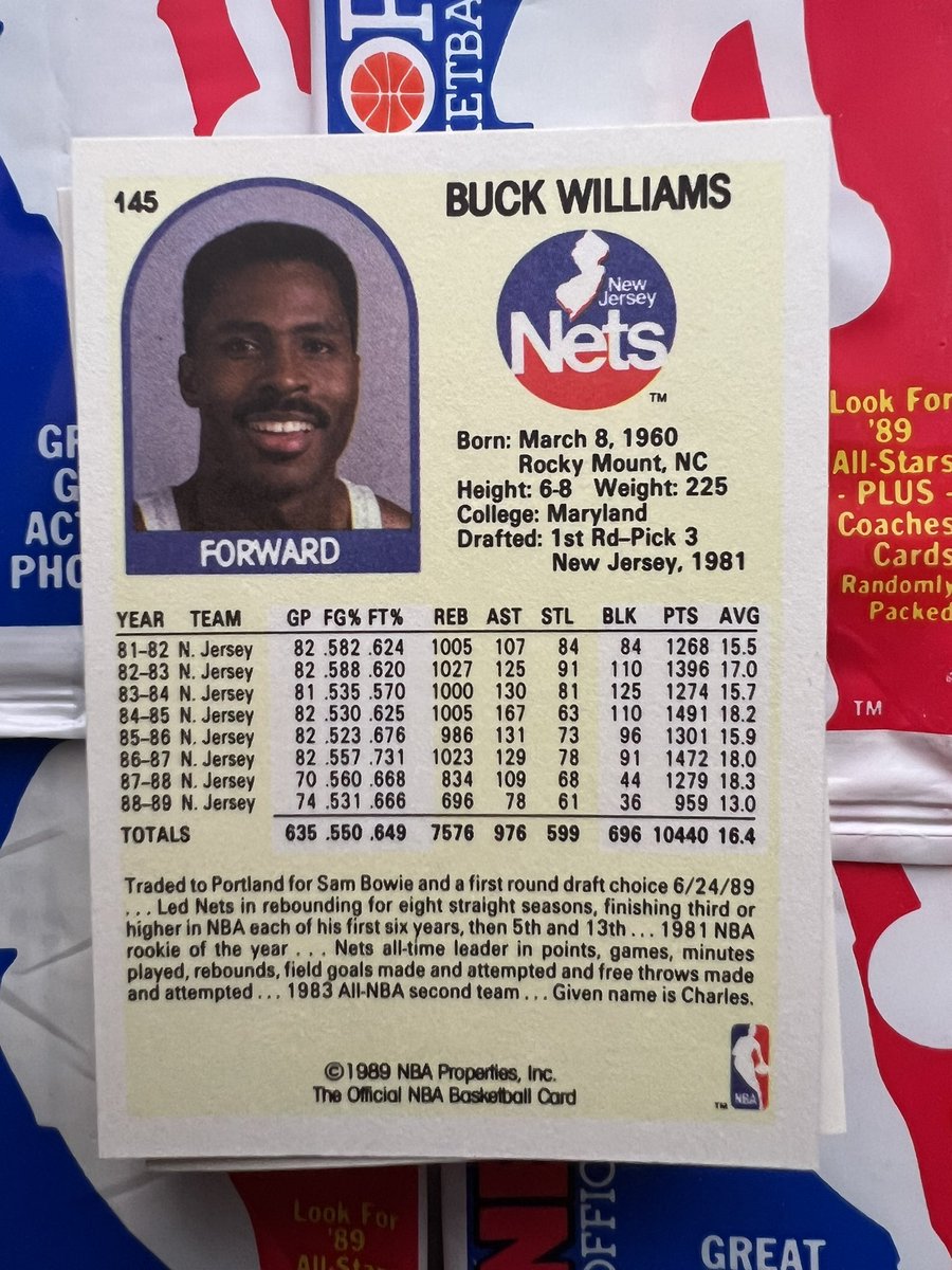 ASternWarning's tweet photo. Card of the day for the real ones who remember. #NBA #thehobby #njnets https://t.co/QXyvJo3G3a