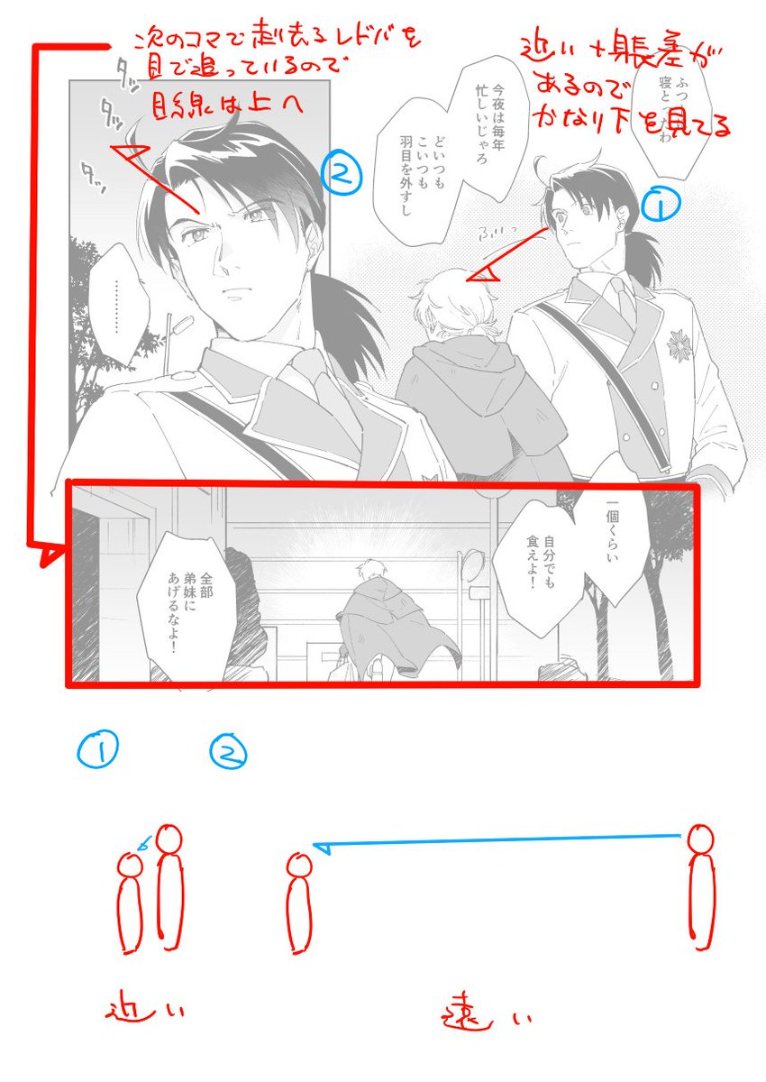 目線を結構気にして描いた話 