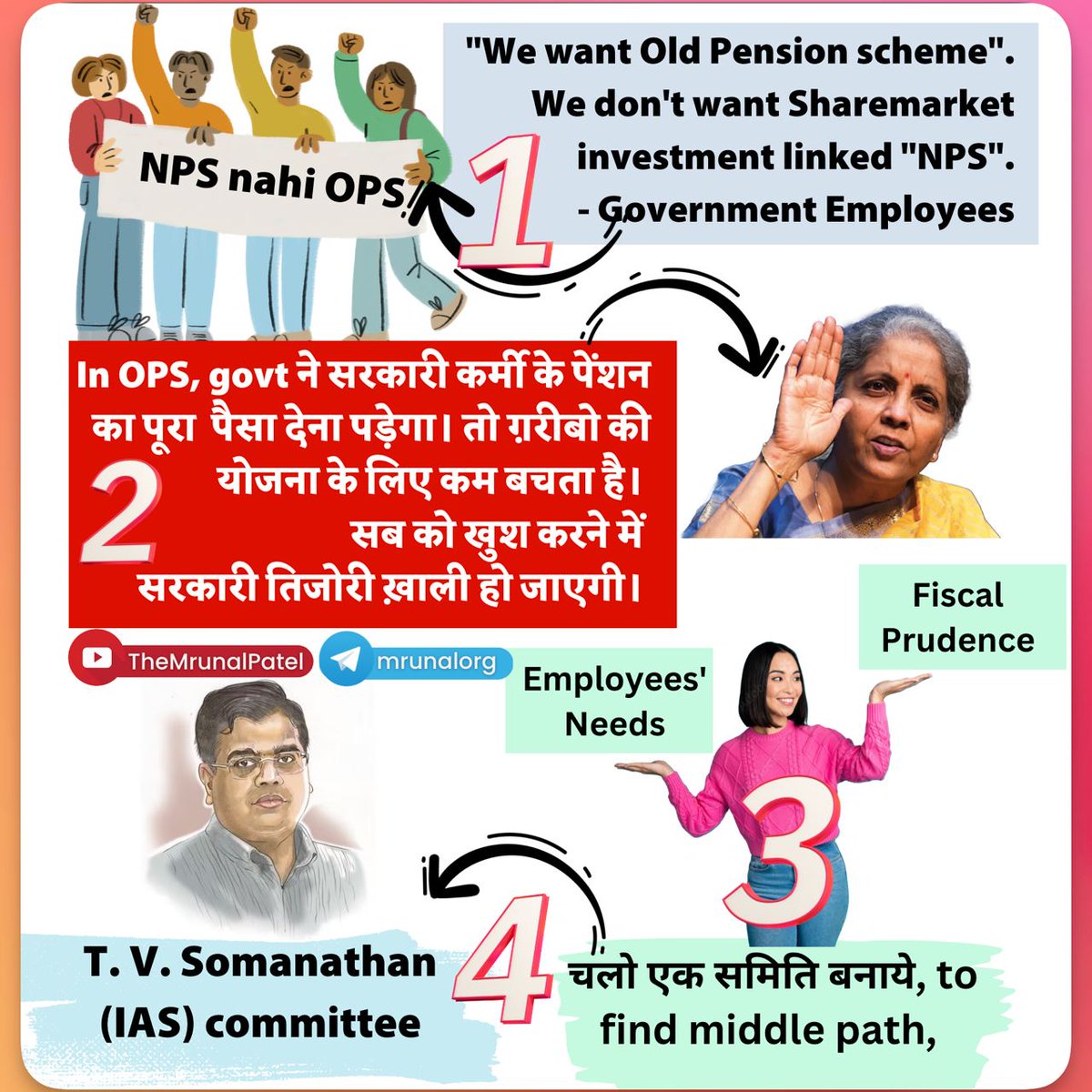 Dharmraj2002's tweet photo. #NMOPS
#RestoreOPS_ScrapNPS 
#ops_लागू_करो 
We want only ops ..no any modifications in NPS... Same to same restore #Ops.. https://t.co/ZbeGMKvwYd
