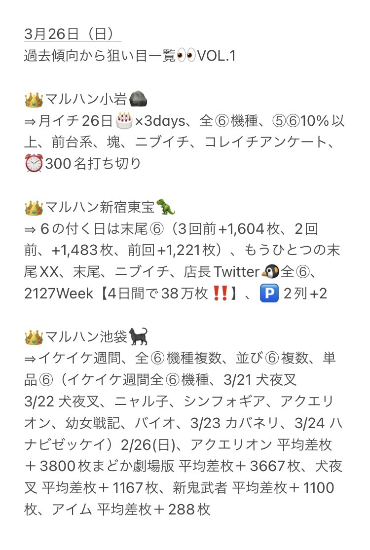 3月26日(日)
明日行くならココが1番🎉
✅マルハン亀有🐢
🗝攻略の鍵
🔥22-28Week
🔥ナナダイテンシ×ガブリエル降臨
🔥ぶっ通し7days⑤日目
🌈バキ&ヴヴヴ⑥ローテーション
🅿️ 2列分🏂
🅿️ 都内屈指のパチンコ天国😇
#マルハン亀有