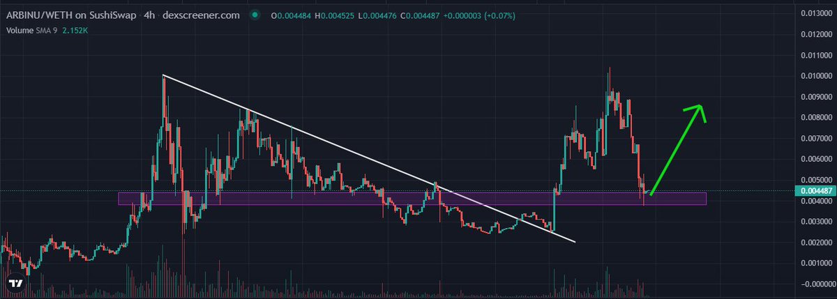 The Gem Miner 💎 ⛏ tweet media