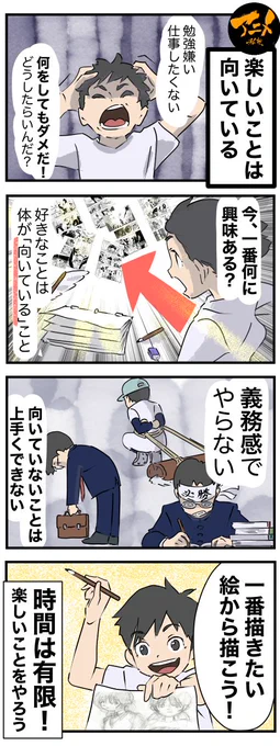 自分の適性判断の方法「楽しい=向いてる」!!実際に描いてみないと何に向いているかわからない。アニメ、マンガ、イラスト、ゲーム…。例えばアニメならシナリオ、絵コンテ、作画、仕上げ、撮影、編集…アマチュアなら全部できる。その中で一番楽しいことが多分、今やるべきこと。  