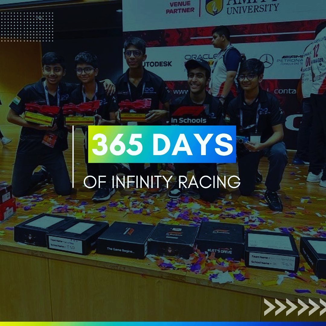 f1Infinity_in's tweet photo. Celebrating 1 year of Infinity Racing! 
From Regionals ➡️ World Finals

#1year #f1inschools https://t.co/JQjMlagNMY