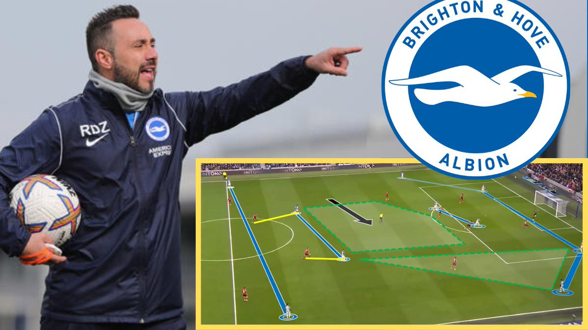 futboltherapist's tweet photo. NEW VIDEO ! 🚨

Tactical analysis 🧠: @OfficialBHAFC's BUILD UPs under DE ZERBI. 🏴󠁧󠁢󠁥󠁮󠁧󠁿🇮🇹

ReTweets appreciated. 😉⬇️

https://t.co/wBRk0vsaK3
https://t.co/wBRk0vsaK3
https://t.co/wBRk0vsaK3 https://t.co/eofWqk195u