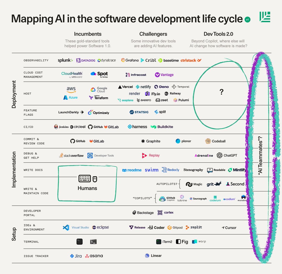 Itamar Friedman tweet media