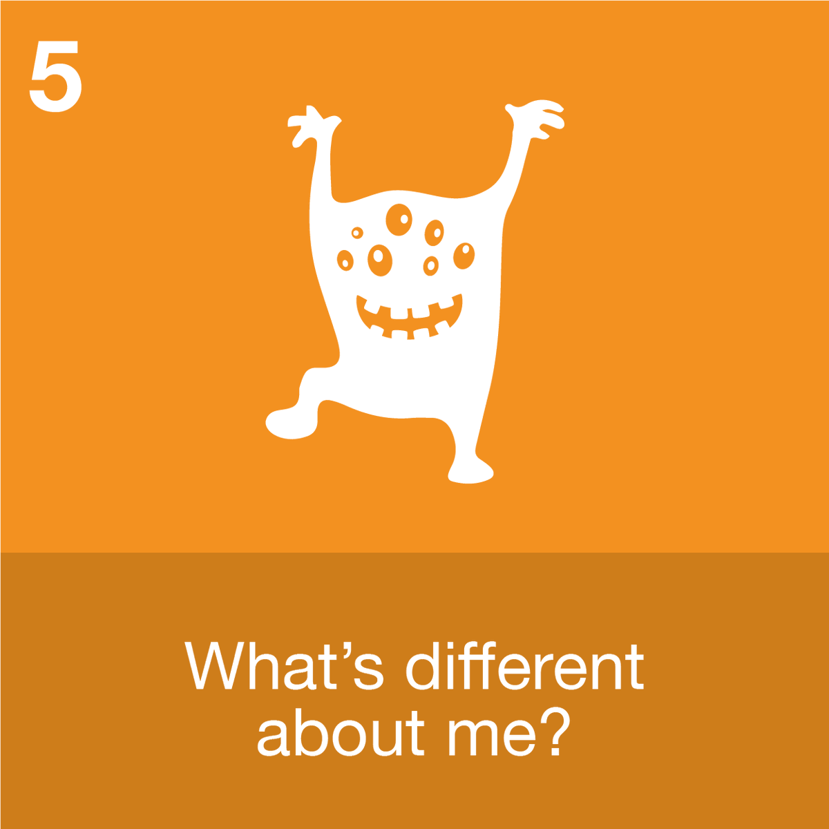 TheCGCProject's tweet photo. What's so different about me?
Understanding the huge variety of living organisms can be organized into groups and that this variation overlays a basic similarity amongst all living things
That is why this module matters.
Read More > https://t.co/hiI0OBvEsH
#CGCModules https://t.co/00SuH5gkel