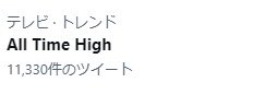 「#ピキピキ👑」「All Time High」トレンド入り㊗️🎉

Peaky P-key 1st LIVE「All Time High」

たくさんのご視聴&amp;ツイートありがとうございます！

#ピキ1st でも感想ツイートお待ちしております👍

📺リアルタイム配信中！
d4dj-peaky.p-key.mixch.tv

#D4DJ #ピキ1st