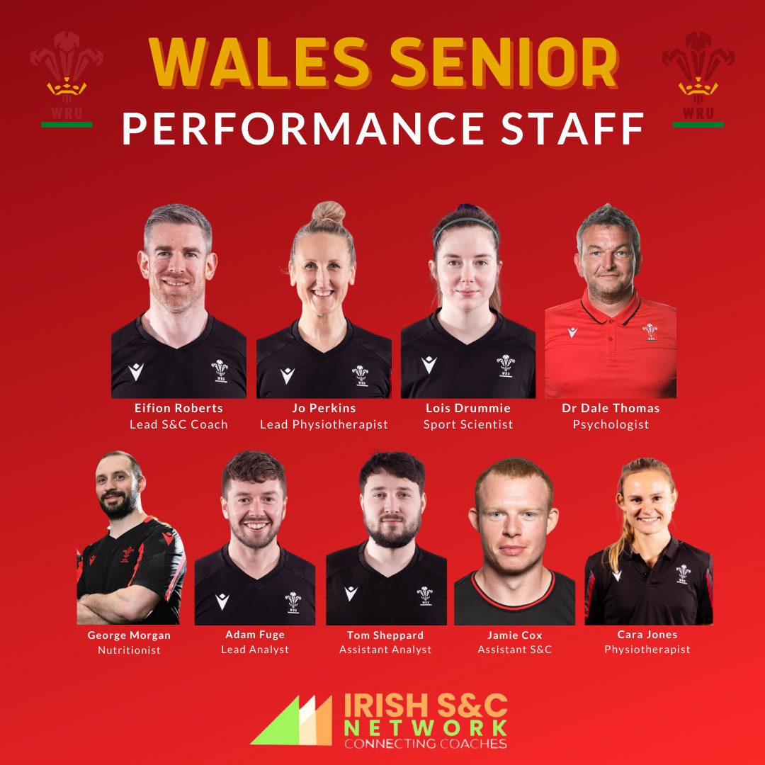Irish Strength & Conditioning Network tweet media