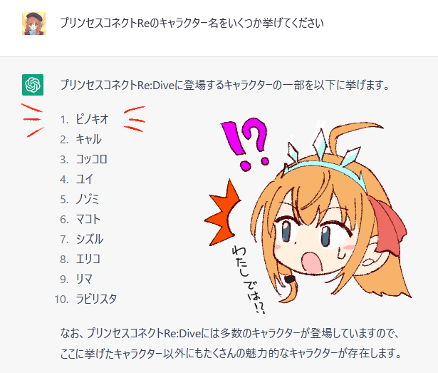 #プリコネR AIが挙げるプリコネキャラ？