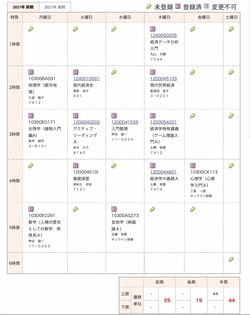 nobu_lax411's tweet photo. 経済学部/現代経済学科です
あまり上手い組み方では無いですが参考までに
経済学部は必修が2単位貰えるから
全休を作りやすいです
 #春から大東文化大学 #春から大東 #春からDBU https://t.co/oX0hpdrhxF