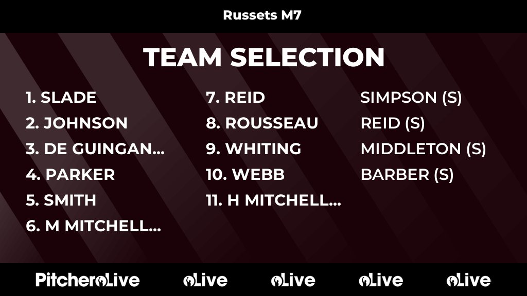 Marden Russets HC tweet media