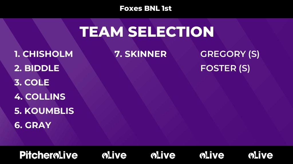 FoxesNetball's tweet image. Today's Foxes BNL 1st team selection #Pitchero
foxesnetballclub.co.uk/teams/264017/m…