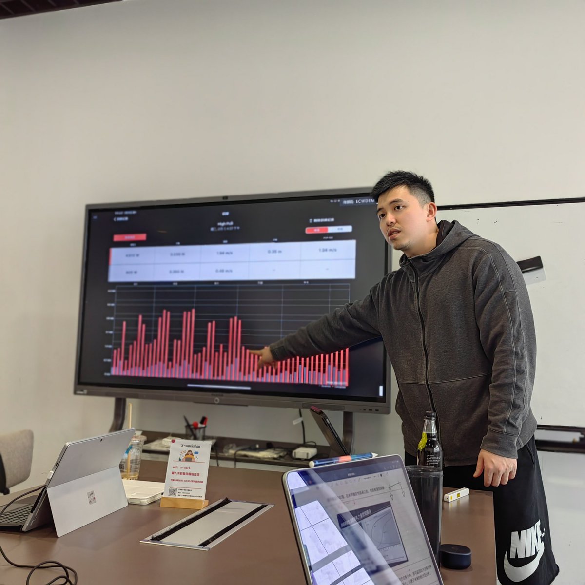 Periodization Theory & Practice workshop starts today! Learn how velocity monitoring & power-based periodization can boost your training efficiency. #PeriodizationTheory #VelocityMonitoring #PowerBasedPeriodization #EfficientTraining