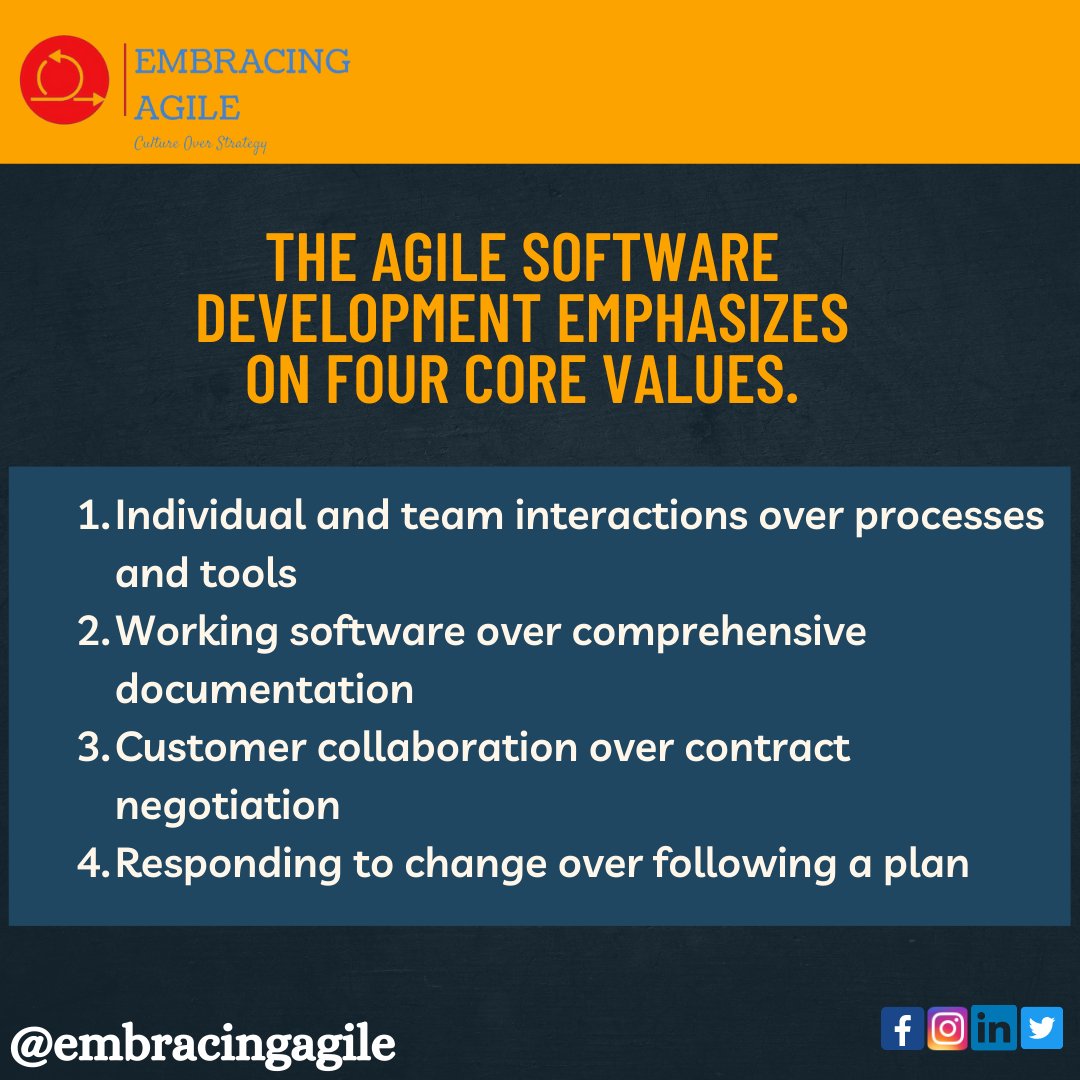 learnwithsumara's tweet photo. Agile software development emphasizes four core values.
-Individual and team interactions over processes and tools
-Working software over comprehensive documentation
-Customer collaboration over contract negotiation
- Responding to change by following a plan

#learnwithsumara https://t.co/NPdjVphxUB