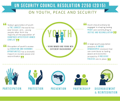 ZimYPSNAP's tweet photo. Shout out to herbertmups for engaging and participating in the #YPSNAP development process by filling out the google form https://t.co/Om1h8gEzUB #Youth “You Rock”   #Leadership #Engagement #Participation #Peace #YPSNAPZim https://t.co/e61QX14lgG