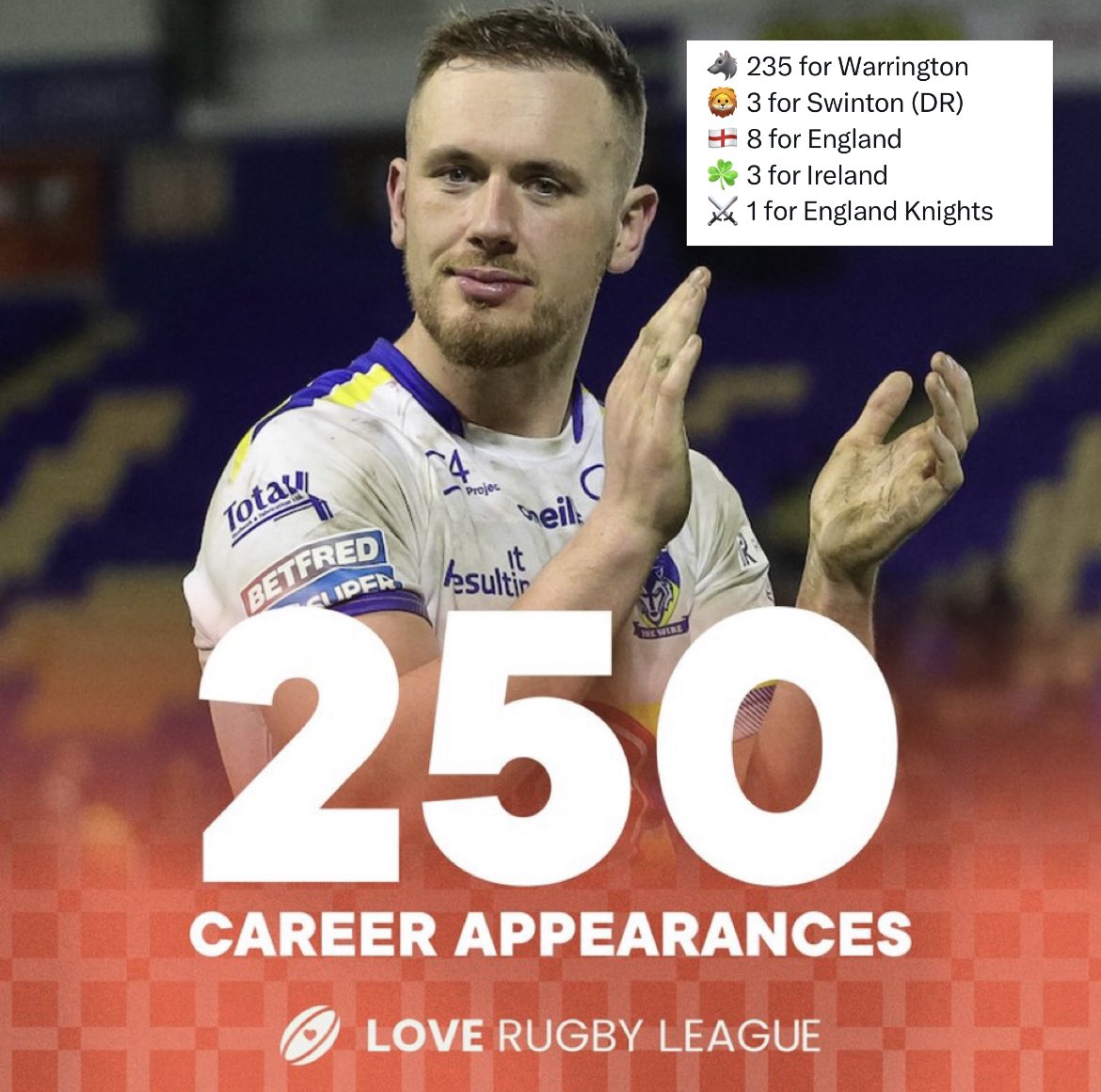 250 not out 🏏

Great result last night on a big personal milestone!