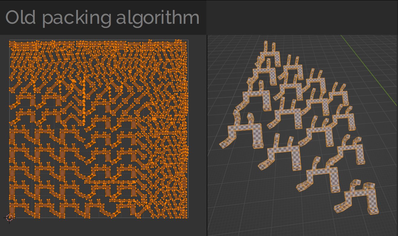 Daniel Bystedt 🔶 on Twitter: