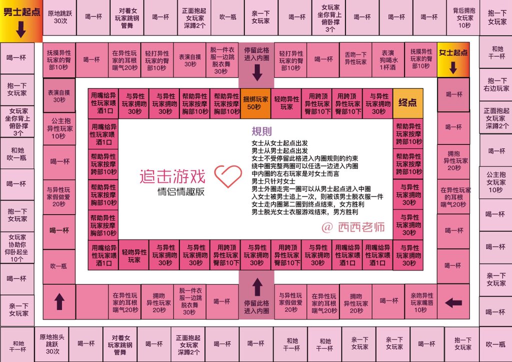 chngg96082268's tweet photo. 情侣飞行棋拿好了 https://t.co/NCSirV2bcY
