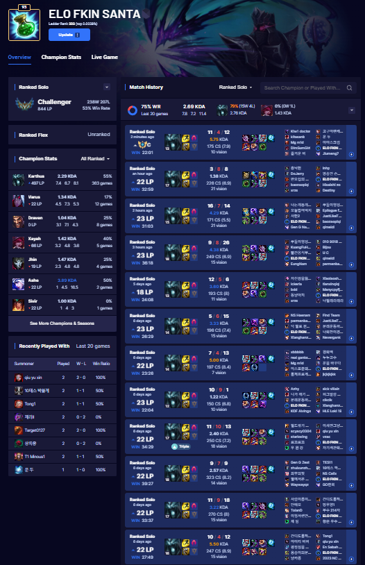elosanta's tweet photo. we up📈new video at 1k lp @midbeast ? https://t.co/w4dkfrS3iU