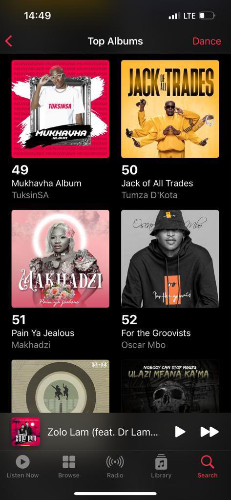 TuksinSA's tweet photo. Mama i made it cause this is huge for me 😭❤️
Thank you so much to everyone streaming #Mukhavha album 

Link : https://t.co/JBfLS20KGq https://t.co/cust4YUnmK