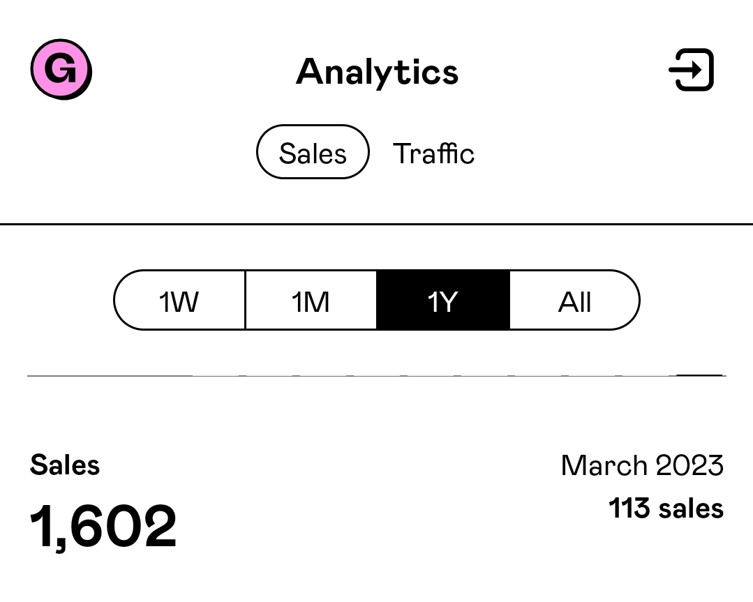 Teezy • Growth For Creatives tweet media