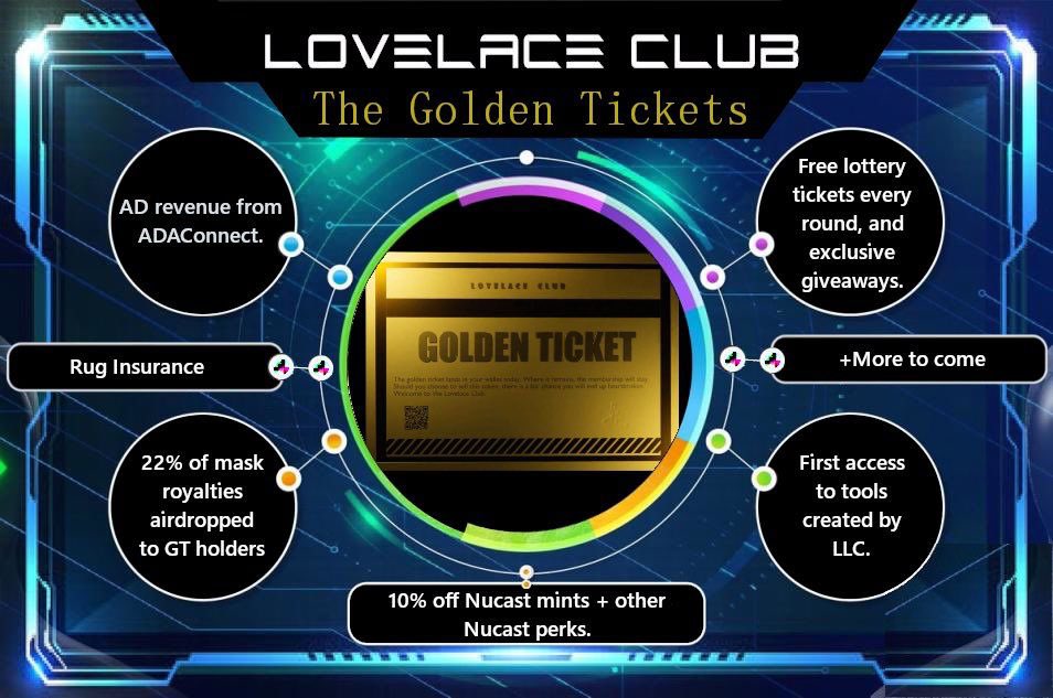 LovelaceClubNFT's tweet photo. Itโs great to see respectful dialogue happening around project mint prices.
At Lovelace Club, we believe in transparency, delivering value and tangible products. We provided a full breakdown of our plans for the ADA we made from the Mask mint and we made sure it was clear that the majority of the ADA we made was reinvested to the people that believed in us- our community.
We believe this is the way and we will continue to build for #Cardano ๐ญ