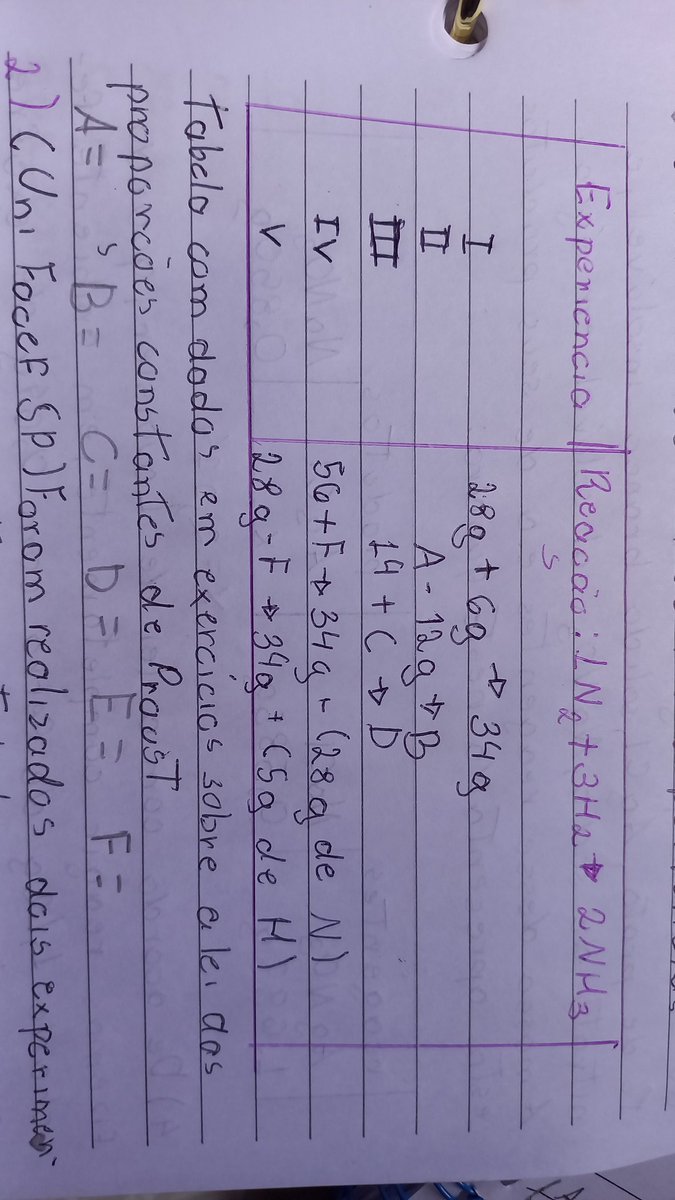 studyaryz's tweet image. qui porra é essa mds sou mt burra