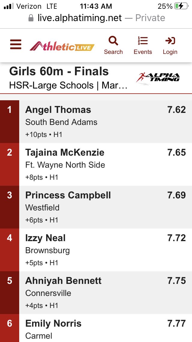 FWNorthSideTF's tweet photo. Congratulations to @TajainaMckenzie on her HSR Big School STATE RUNNER UP in the 60m dash in a New School Record time!!!! https://t.co/zRyinAzCgn