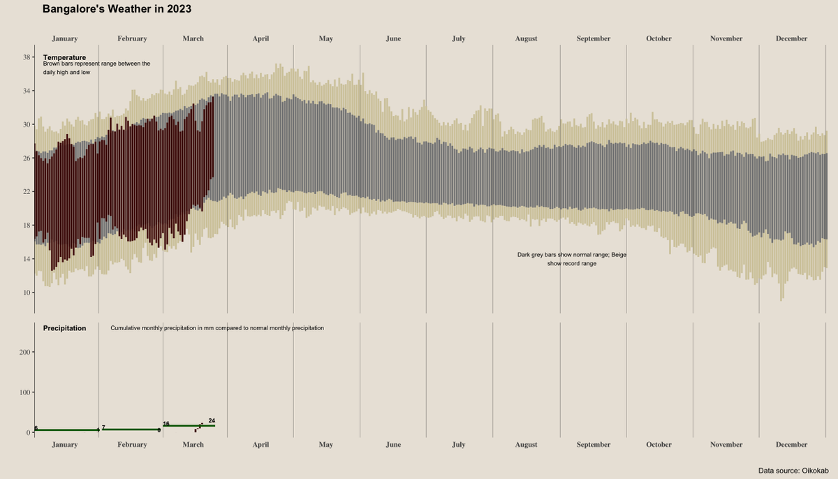 Karthik S tweet media