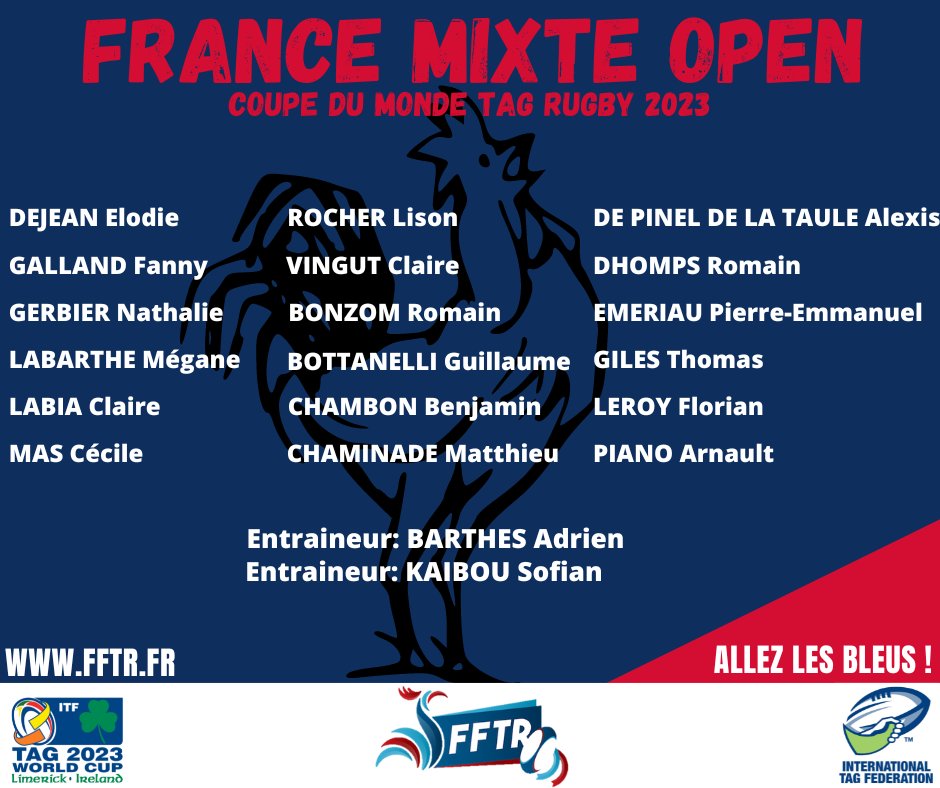 Nous avons l’immense plaisir de vous présenter la composition de notre équipe MIXTE OPEN

Coupe du Monde de Tag rugby du 02-06 aout 2023

#LIMERICK - #IRLANDE #FFTR #Tag #Oztag #Rugby #Ireland #France #WorldCup #worldcup2023 #sport #champion 

<a href="/Tag_Rugby_Paris/">Paris Tag Rugby Club</a>
<a href="/itagfed/">itagfed</a>
<a href="/tagrugby/">Tagrugby.ie</a>