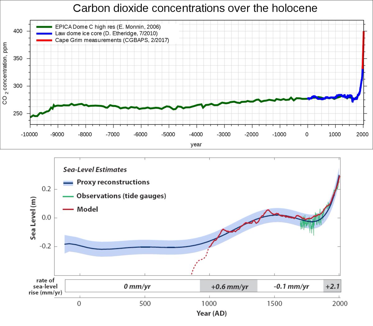 Josh Willis tweet media