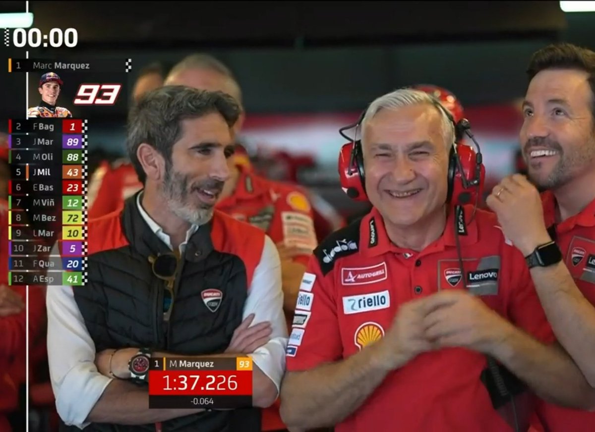elsantoAMA's tweet photo. Lo esperado Marc Márquez ⚠️ le robó el tiempo chupando rueda a Joan Mir
Y Roba la pole chupando rueda a Enea Bastianini | El descaro y el abuso le ha salido bien, sabemos que en estas es el más listo y el más descarado ✍️⚠️
#MarcMarquezALLIN #PortugueseGP
#DucatiLenovoTeam Fail https://t.co/ZxfHgu88Hm