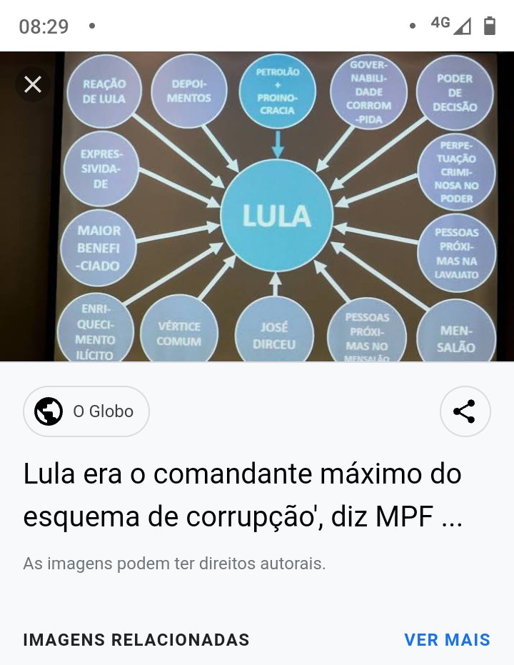 alexinspeto's tweet image. #foradilma