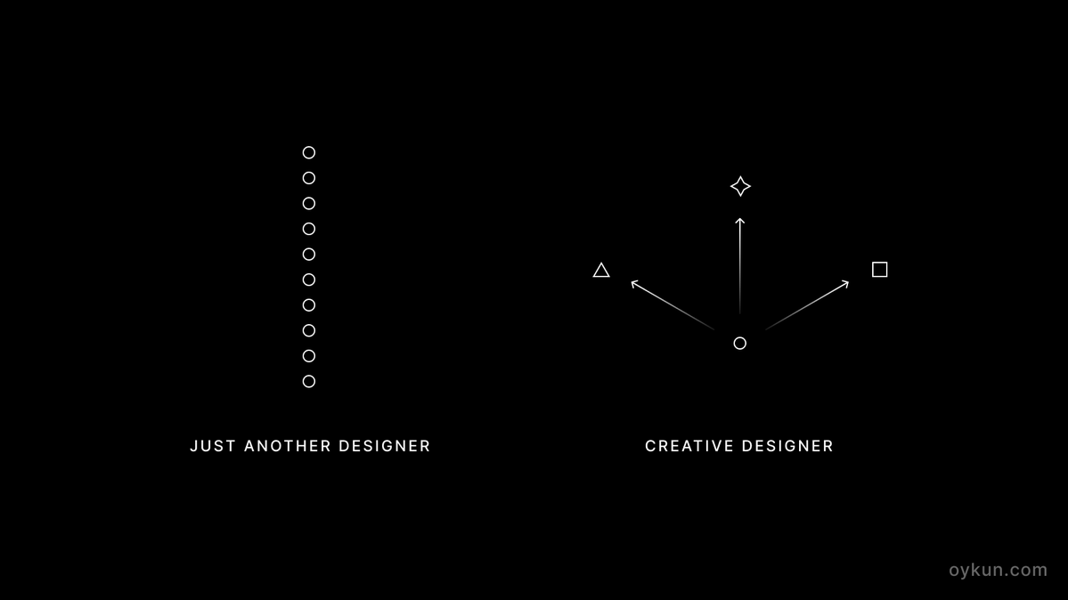 Hey Designer,

It is the weekend and you are probably hassling your way through Figma, Framer... 

Let me tell you a secret;
Burying your head into Figma is not going to grow your career as a Designer! 

Unless you see yourself as a Copy-Paste-Designer who just looks at Dribbble