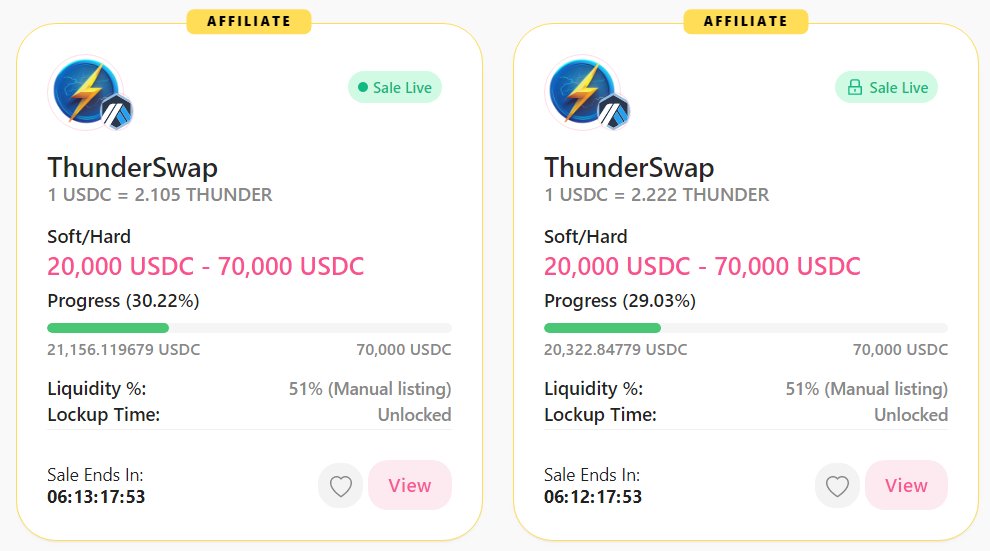 ThunderSwapFi's tweet photo. ⚡️Thunder Swap Presale ⚡️
We've hit our softcap! 🥳🎯
Already $41,000 out of $140,000 of our presale has been filled.
#thunderswap #presale https://t.co/THqkNqV0w0