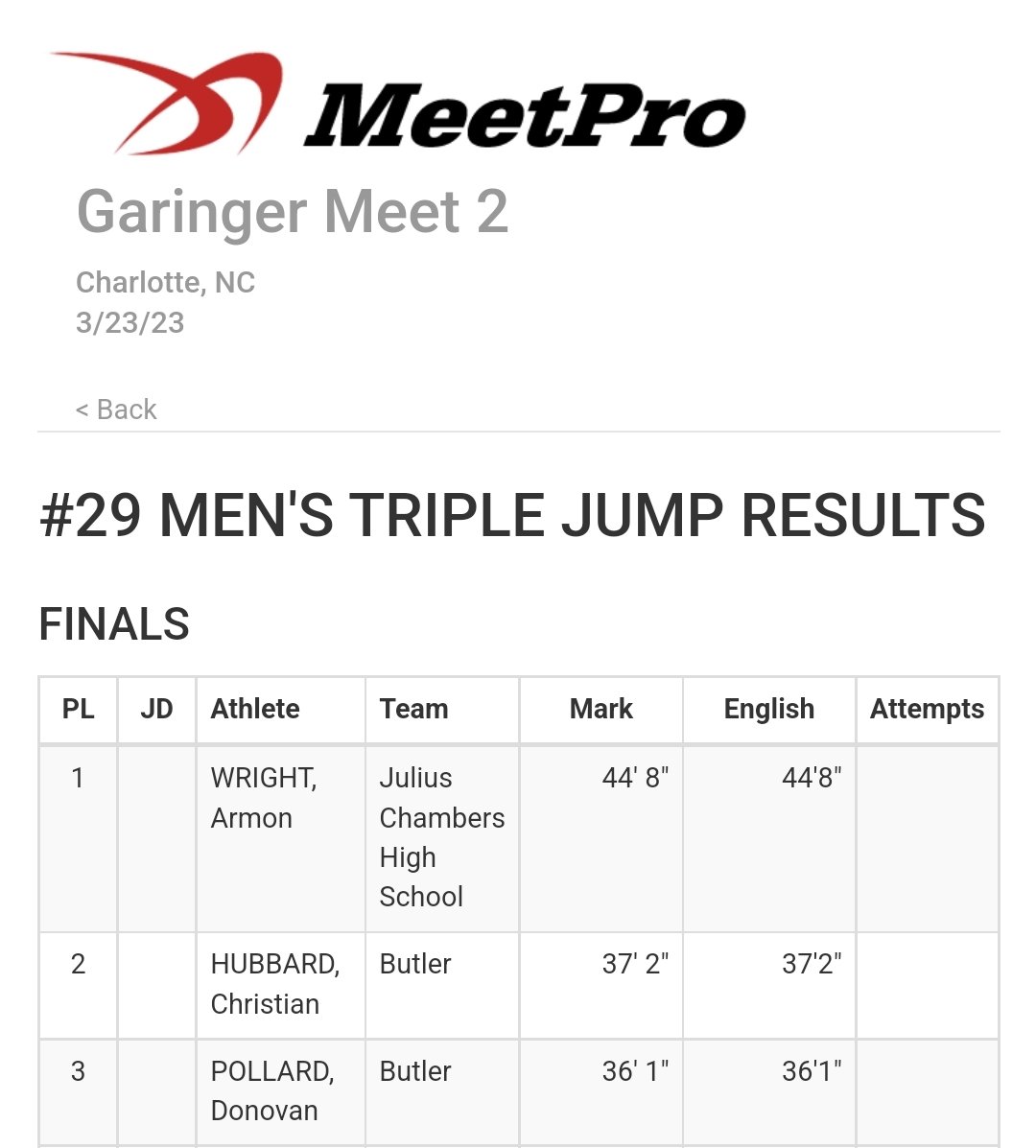 ADWright2's tweet photo. Another GREAT meet this week!! Proud of the work you are putting in to reach your Goals. @ArmonWright1 your strengths will be recognized!!
#HeisaStudentAthlete

@JCCougarsTrack 
@CoachBWiggins @Coach_Blango 
@_sauceking3 
@IEDungeon https://t.co/zql3ySSr4v