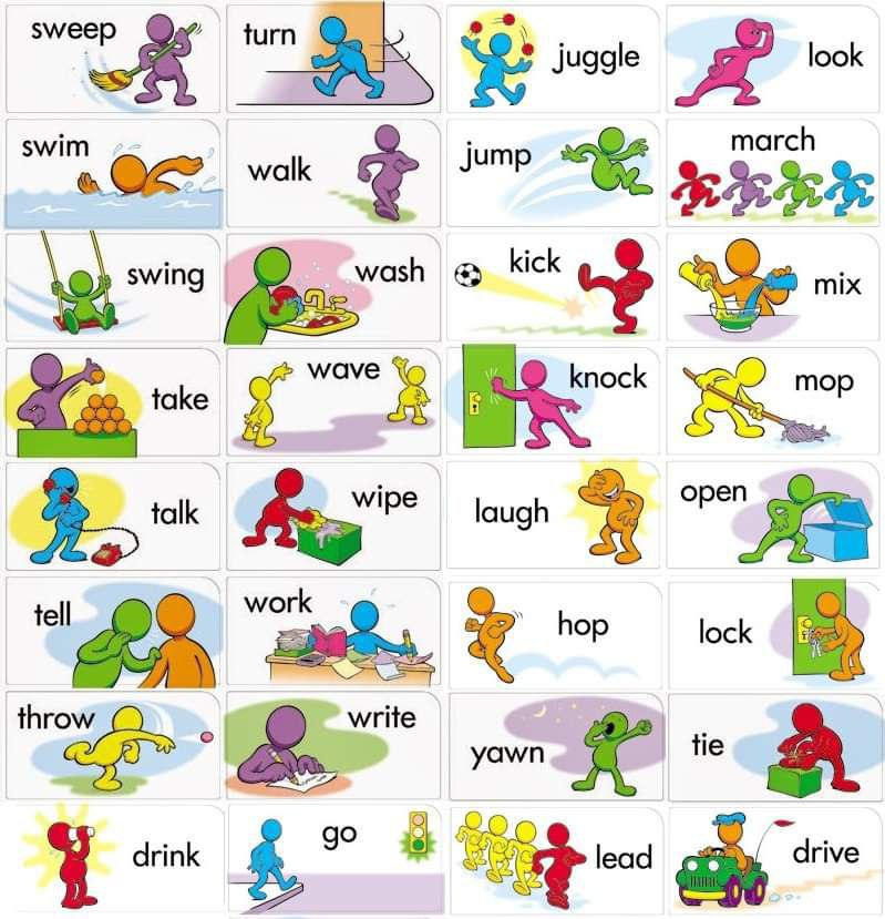 getb2first's tweet photo. 🆅🅴🆁🅱🆂
Verbs in English
#b2first #speaking #LearnEnglish #LanguagesLearning #speaking #writing #listening #useofEnglish #Cambridge #grammar #linguistics #ingles #aprenderingles #aprendeingles https://t.co/Mze1NOaHlS